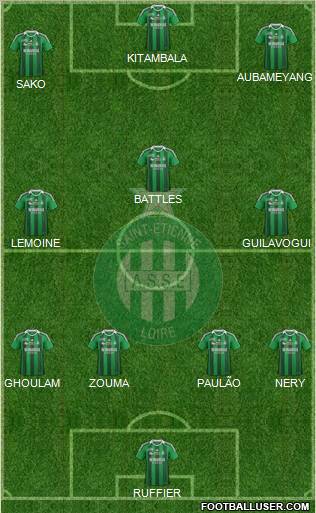 A.S. Saint-Etienne Formation 2011