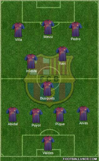 F.C. Barcelona Formation 2011