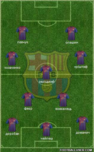 F.C. Barcelona Formation 2011