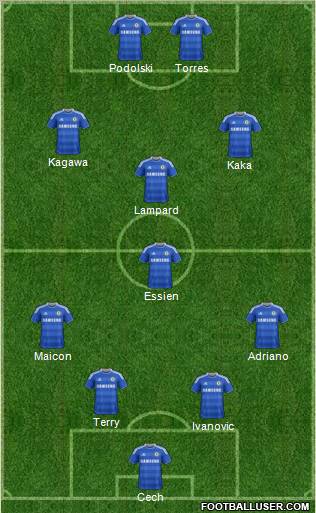 Chelsea Formation 2011