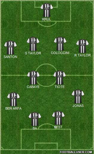 Newcastle United Formation 2011