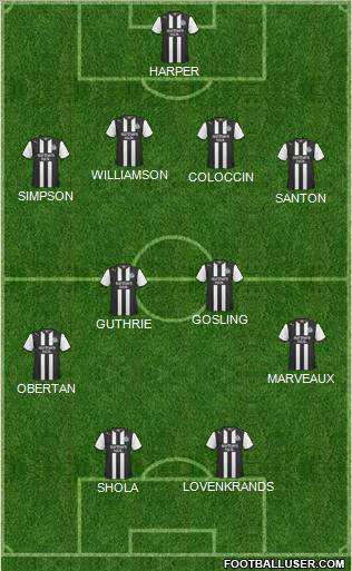 Newcastle United Formation 2011