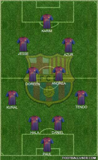 F.C. Barcelona Formation 2011