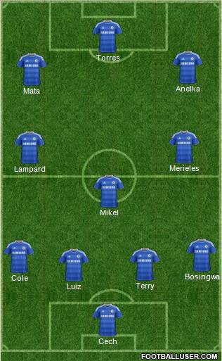 Chelsea Formation 2011