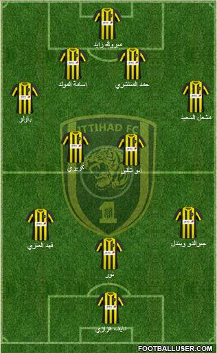 Al-Ittihad (KSA) Formation 2011