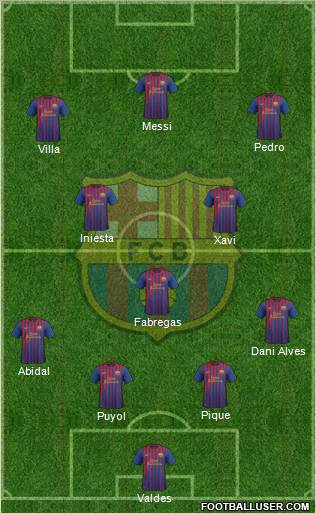 F.C. Barcelona Formation 2011