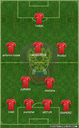 Russia Formation 2011