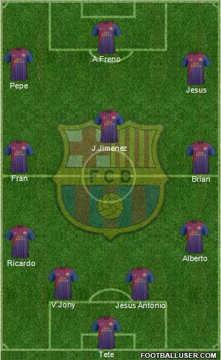 F.C. Barcelona Formation 2011