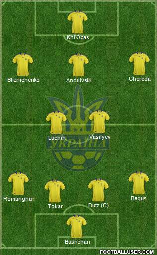 Ukraine Formation 2011