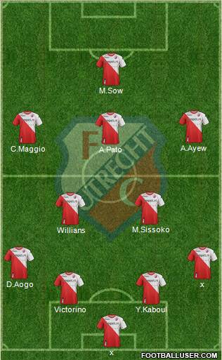 FC Utrecht Formation 2011