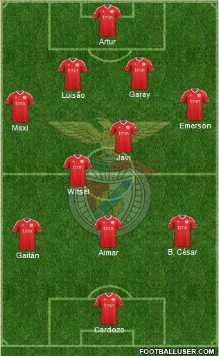 Sport Lisboa e Benfica - SAD Formation 2011