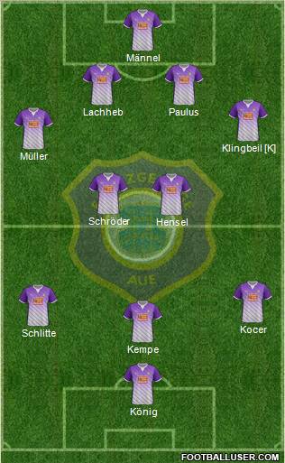 FC Erzgebirge Aue Formation 2011