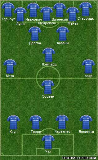 Chelsea Formation 2011