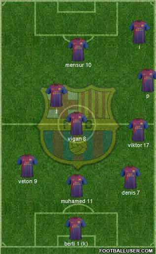 F.C. Barcelona Formation 2011