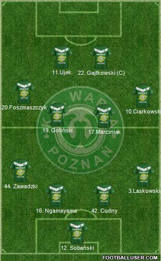 Warta Poznan Formation 2011