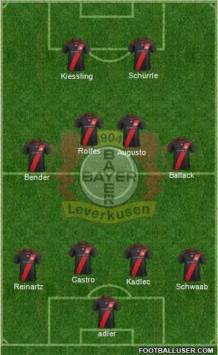 Bayer 04 Leverkusen Formation 2011