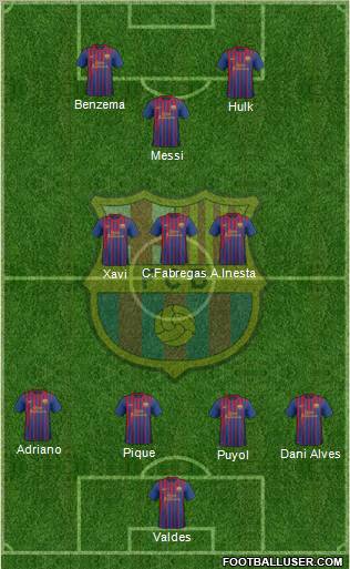 F.C. Barcelona Formation 2011