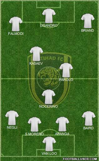 Al-Ittihad (KSA) Formation 2011