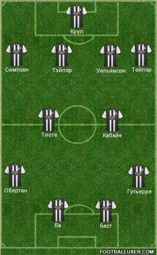 Newcastle United Formation 2011