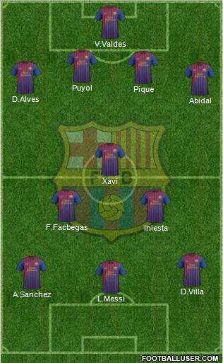 F.C. Barcelona Formation 2011