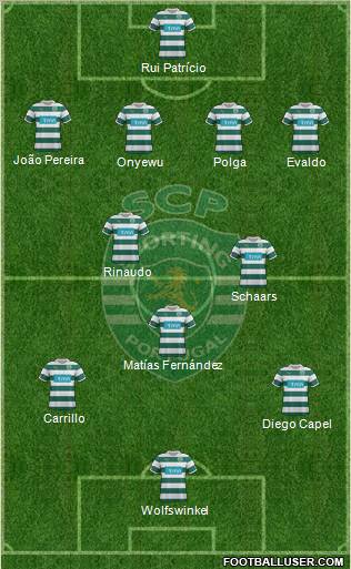 Sporting Clube de Portugal - SAD Formation 2011