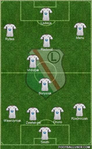 Legia Warszawa Formation 2011