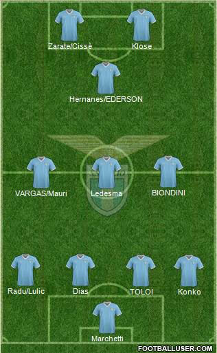 S.S. Lazio Formation 2011