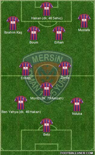 Mersin Idman Yurdu Formation 2011