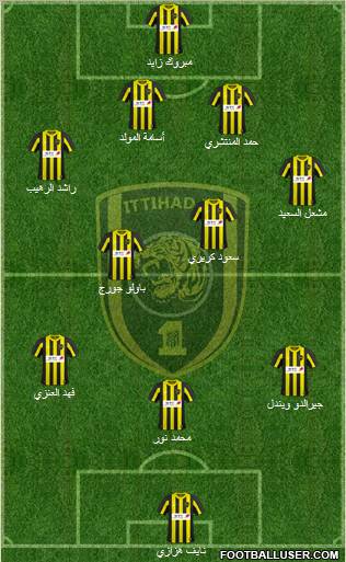 Al-Ittihad (KSA) Formation 2011