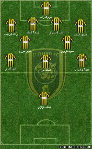 Al-Ittihad (KSA) Formation 2011