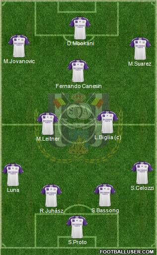 RSC Anderlecht Formation 2011