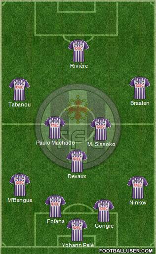 Toulouse Football Club Formation 2011