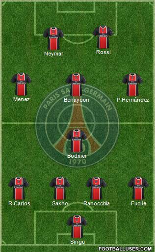 Paris Saint-Germain Formation 2011