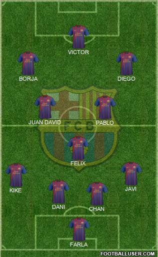 F.C. Barcelona Formation 2011