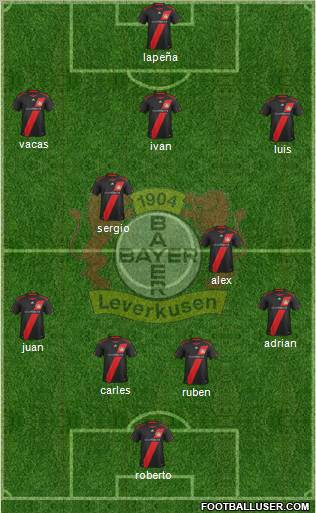 Bayer 04 Leverkusen Formation 2011