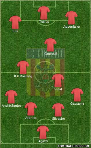 Catanzaro Formation 2011