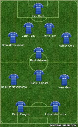 Chelsea Formation 2011