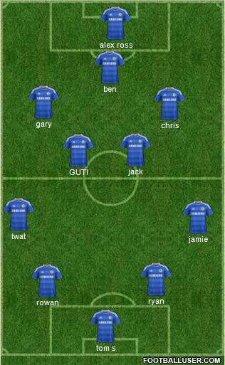 Chelsea Formation 2011