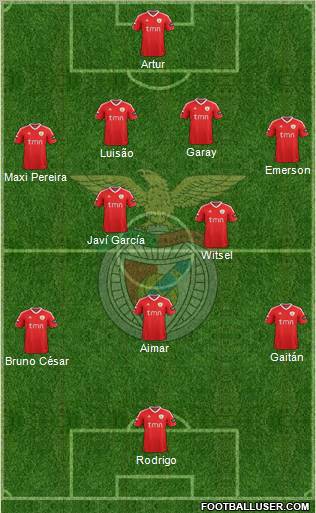 Sport Lisboa e Benfica - SAD Formation 2011