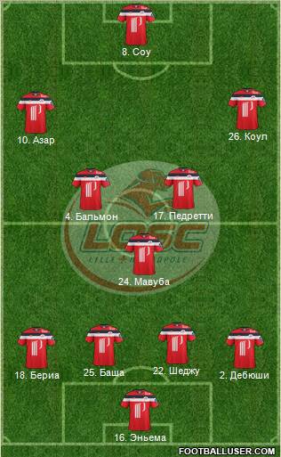 LOSC Lille Métropole Formation 2011