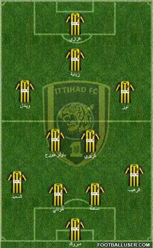 Al-Ittihad (KSA) Formation 2011