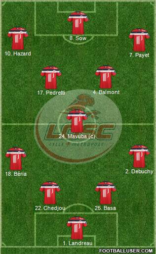 LOSC Lille Métropole Formation 2011