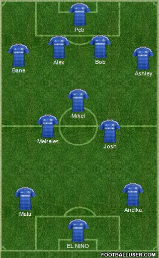 Chelsea Formation 2011