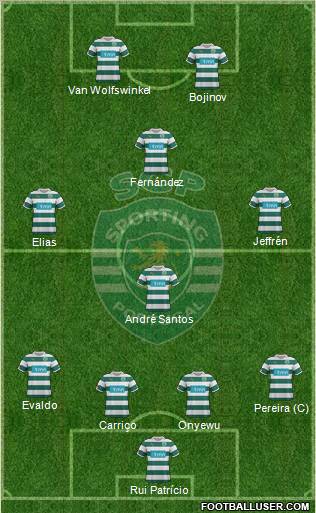 Sporting Clube de Portugal - SAD Formation 2011