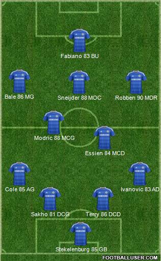 Chelsea Formation 2011