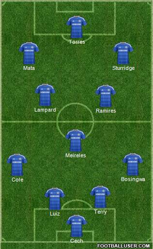 Chelsea Formation 2011