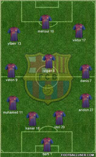 F.C. Barcelona Formation 2011