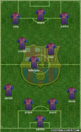 F.C. Barcelona Formation 2011