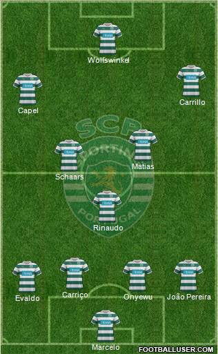 Sporting Clube de Portugal - SAD Formation 2011