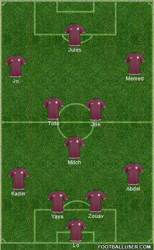 Qatar Formation 2011